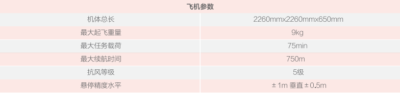 S24M-R 静音超航时 侦察/巡检 无人机