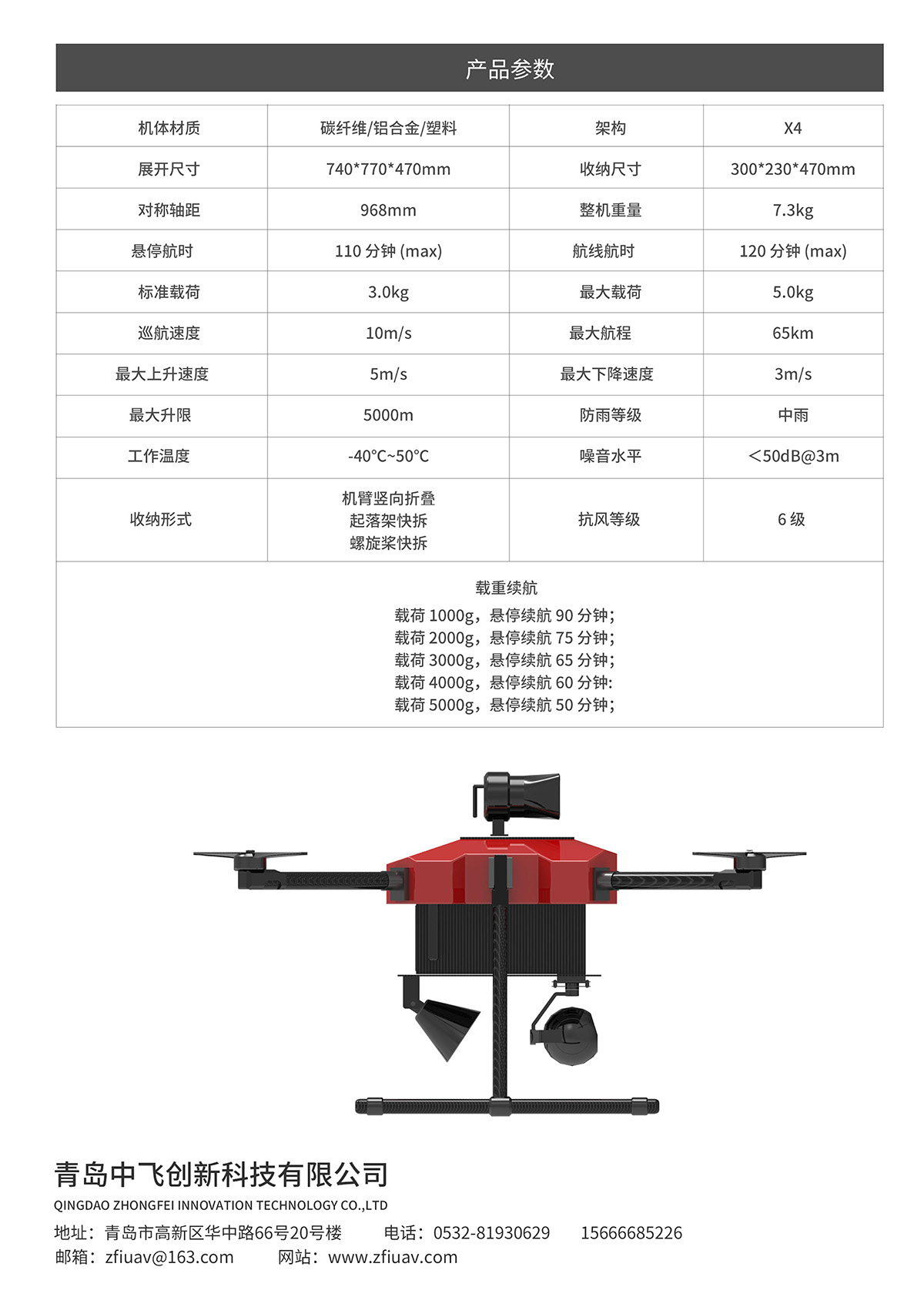 千里眼无人机